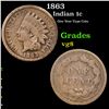 Image 1 : 1863 Indian Cent 1c Grades vg, very good