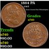 1864 PA Civil War Token 1c Grades xf