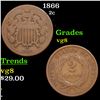 Image 1 : 1866 Two Cent Piece 2c Grades vg, very good