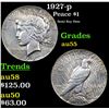 1927-p Peace Dollar $1 Grades Choice AU