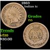 Image 1 : 1863 Indian Cent 1c Grades f+