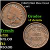 Image 1 : (1863) Not One Cent Civil War Token 1c Grades vf details