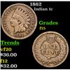 Image 1 : 1862 Indian Cent 1c Grades f+
