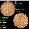 Image 1 : 1882 Indian Cent 1c Grades xf
