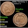 Image 1 : 1886 Variety 1 Indian Cent 1c Grades vf+