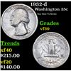 Image 1 : 1932-d Washington Quarter 25c Grades vf++