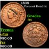 Image 1 : 1838 Coronet Head Large Cent 1c Grades f+