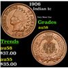 Image 1 : 1906 Indian Cent 1c Grades Choice AU/BU Slider
