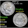 Image 1 : 1907-p Barber Dime 10c Grades AU Details