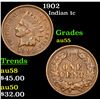Image 1 : 1902 Indian Cent 1c Grades Choice AU