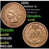 Image 1 : 1881 Indian Cent 1c Grades Choice AU/BU Slider