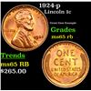 Image 1 : 1924-p Lincoln Cent 1c Grades GEM Unc RB