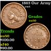 Image 1 : 1863 Our Army Civil War Token 1c Grades AU, Almost Unc