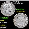 Image 1 : 1906-p Barber Dime 10c Grades AU Details