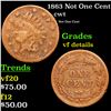 Image 1 : 1863 Not One Cent Civil War Token 1c Grades vf details