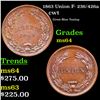 Image 1 : 1863 Union Civil War Token F- 236/426a 1c Grades Choice Unc