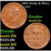 Image 1 : 1863 Army & Navy Civil War Token 1c Grades Select Unc BN