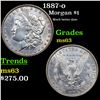 Image 1 : 1887-o Morgan Dollar $1 Grades Select Unc