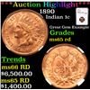 Image 1 : ***Auction Highlight*** NGC 1890 Indian Cent 1c Graded ms65 rd By NGC (fc)