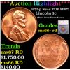 ***Auction Highlight*** 1957-p Lincoln Cent Near TOP POP! 1c Graded ms66+ rd By SEGS (fc)