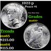 Image 1 : 1922-p Peace Dollar $1 Grades Choice+ Unc