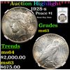 Image 1 : ***Auction Highlight*** NGC 1928-s Peace Dollar $1 Graded ms63 By NGC (fc)