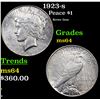 Image 1 : 1923-s Peace Dollar $1 Grades Choice Unc