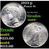 Image 1 : 1923-p Peace Dollar $1 Grades Choice+ Unc