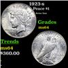 Image 1 : 1923-s Peace Dollar $1 Grades Choice Unc