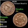 Image 1 : 1838 Coronet Head Large Cent 1c Grades f+