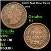 Image 1 : 1863 Not One Cent Civil War Token 1c Grades f+