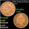 Image 1 : 1863 Army & Navy Civil War Token 1c Grades Choice AU