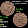 Image 1 : 1835 Small 8, Stars Coronet Head Large Cent 1c Grades vg+