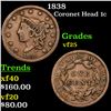 Image 1 : 1838 Coronet Head Large Cent 1c Grades vf+