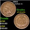 Image 1 : 1863 Indian Cent 1c Grades xf details