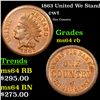 Image 1 : 1863 United We Stand Civil War Token 1c Grades Choice Unc RB