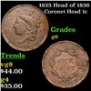 Image 1 : 1835 Head of 1836 Coronet Head Large Cent 1c Grades g+