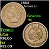 Image 1 : 1862 Indian Cent 1c Grades f+