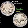 1936-s Buffalo Nickel 5c Grades Select AU