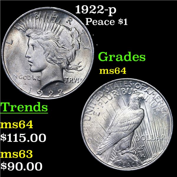 1922-p Peace Dollar $1 Grades Choice Unc