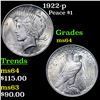 Image 1 : 1922-p Peace Dollar $1 Grades Choice Unc