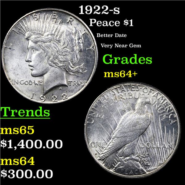 1922-s Peace Dollar $1 Grades Choice+ Unc