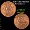 Image 1 : 1987 Barbados 1 Cent 1c KM-10 Grades Choice Unc RB