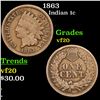 Image 1 : 1863 Indian Cent 1c Grades vf, very fine