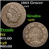 Image 1 : 1863 Grocer Civil War Token 1c Grades vg+