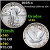 Image 1 : 1928-s Standing Liberty Quarter 25c Grades xf