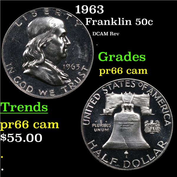Proof 1963 Franklin Half Dollar 50c Grades GEM+ Proof Cameo