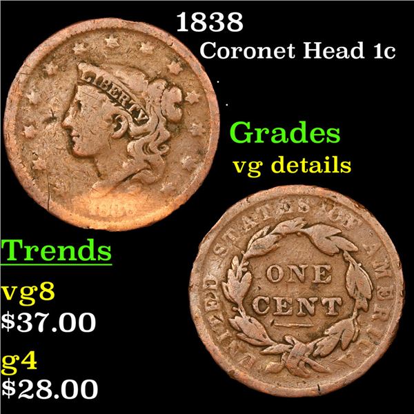 1838 Coronet Head Large Cent 1c Grades vg details
