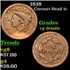 Image 1 : 1838 Coronet Head Large Cent 1c Grades vg details