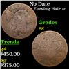Image 1 : No Date Flowing Hair large cent 1c Grades ag